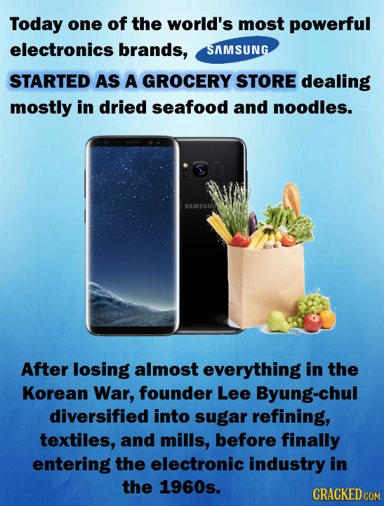 Today one of the world's most powerful electronics brands, SAMSUNG STARTED AS A GROCERY STORE dealing mostly in dried seafood and noodles. SAMSUNG Aft