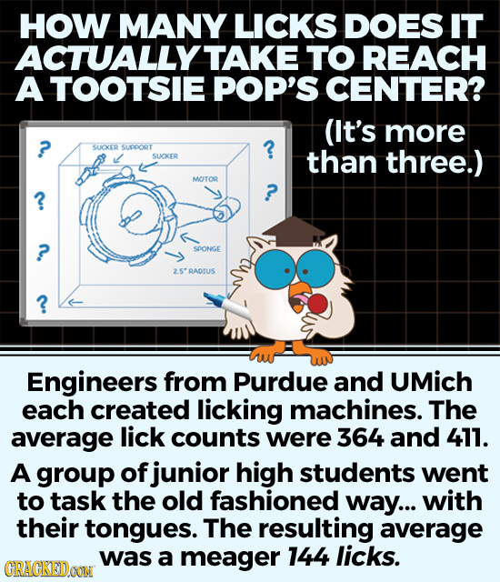 HOW MANY LICKS DOES IT ACTUALLY TAKE TO REACH A TOOTSIE POP'S CENTER? (It's more ? SUCXER SUPORT SUOCER than three.) MOTOR ? 2 ? SPONGE 25'RADUS Engin