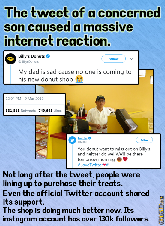 The tweet of a concerned son caused a massive internet reaction. Billy's Donuts Follow @BillysDonuts My dad is sad cause no one is coming to his new d