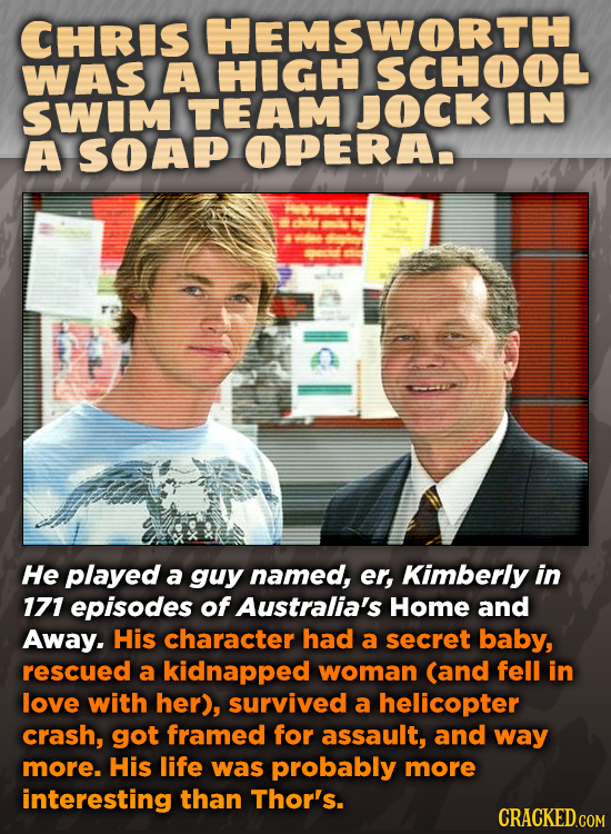CHRIS HEMSWORTH WAS A SWIM TEAM JOCK IN A SOAP OPERA- He played a guy named, er, Kimberly in 171 episodes of Australia's Home and Away. His character