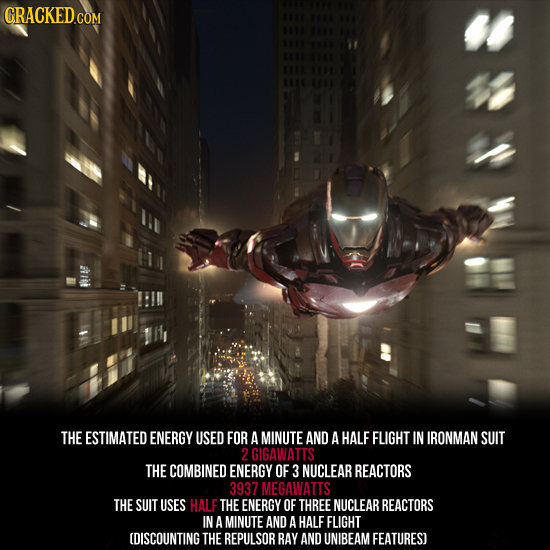 CRACKED COM 71 THE ESTIMATED ENERGY USED FOR A MINUTE AND A HALF FLIGHT IN IRONMAN SUIT 2 GIGAWATTS THE COMBINED ENERGY OF 3 NUCLEAR REACTORS 3937 MEG