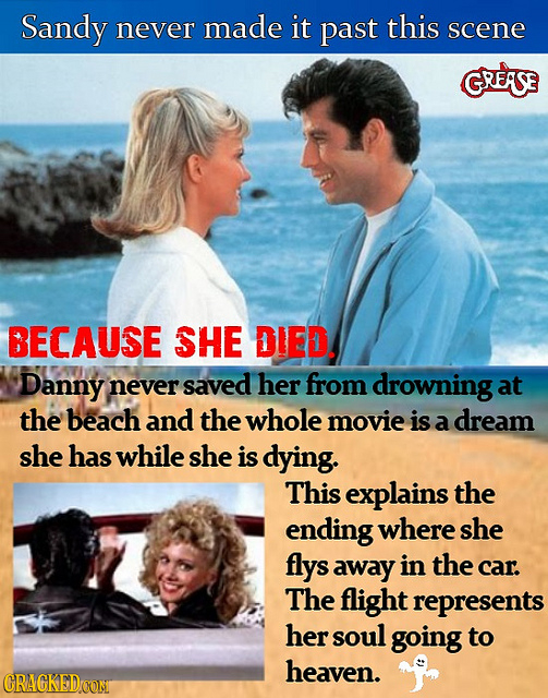 Sandy made never it past this scene GRESE BECAUSE SHE DIED. Danny never saved her from drowning at the beach and the whole movie is a dream she has wh