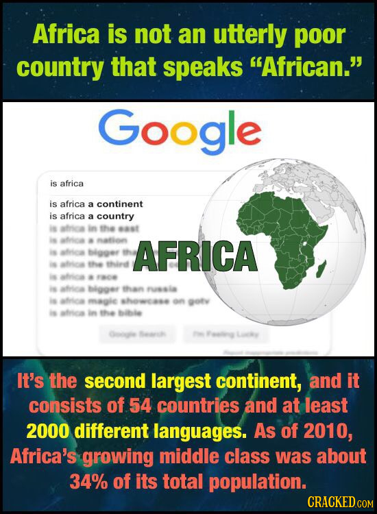 Africa is not an utterly poor country that speaks African. Google is africa is africa a continent is africa a country in he east atoa atlon AFRICA a