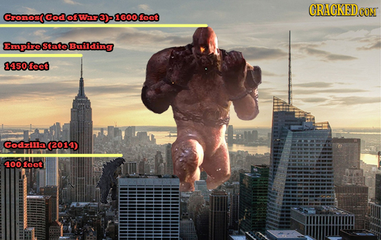 CRACKEDG CONT Cronos(GodofWar3)-1600feet Empirse State Buiiding 4S0feet Godzilla (2014) 400 foct