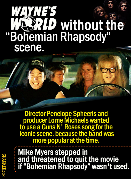WAYNE'S CRLD without the Bohemian Rhapsody scene. Director Penelope Spheeris and producer Lorne Michaels wanted to use a Guns N' Roses song for the 