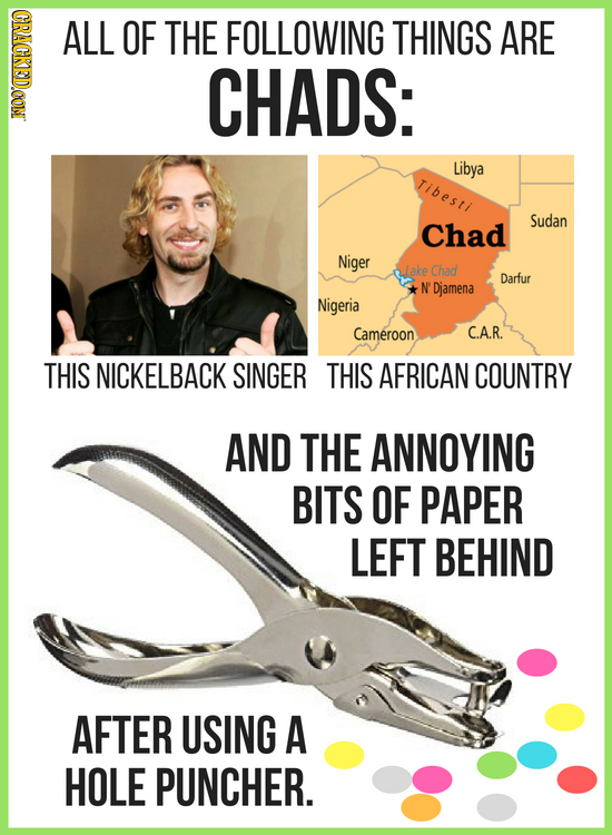 ORAOI ALL OF THE FOLLOWING THINGS ARE CHADS: Libya Tibesti Sudan Chad Niger lake Chad Darfur N Djamena Nigeria Cameroon C.A.R. THIS NICKELBACK SINGER