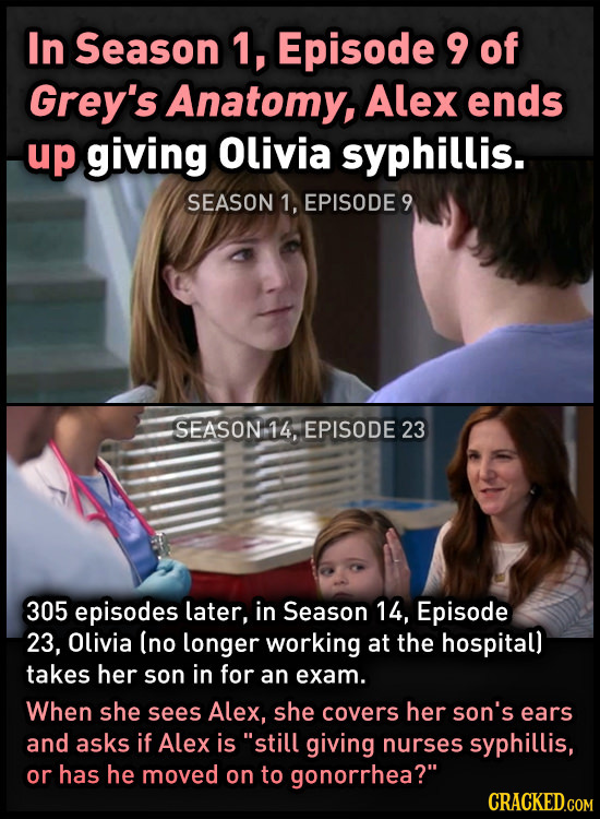 In Season 1, Episode 9 of Grey's Anatomy, Alex ends up giving Olivia syphillis. SEASON 1, EPISODE9 SEASON-14, EPISODE 23 305 episodes later, in Season