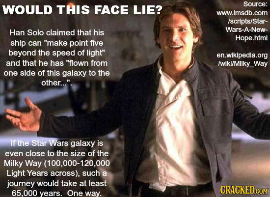 WOULD Source: THIS FACE LIE? www.imsdb.com /scripts/Star Han Solo claimed that his Wars-A-New- Hope.html ship can make point five beyond the speed of