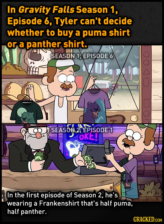 In Gravity Falls Season 1, Episode 6, Tyler can't decide whether to buy a puma shirt or a panther shirt. SEASON 1, EPISODE6 SEASON 2, EPISODE 1 OKE! I