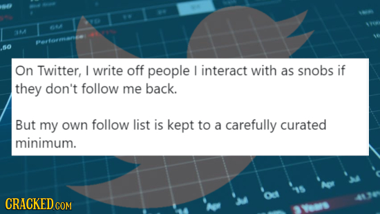 so On Twitter, I write off people I interact with as snobs if they don't follow me back. But my own follow list is kept to a carefully curated minimum