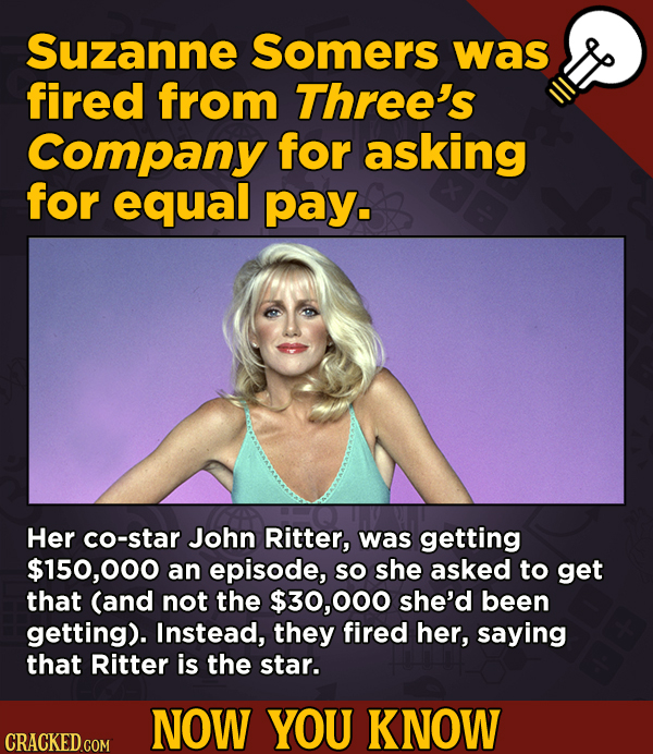 13 Movie-Related And Other Facts You Had No Clue About --Suzanne Somers was fired from Three's Company for asking for equal pay