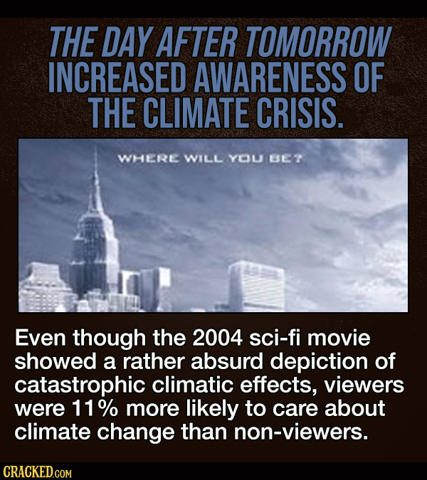 17 Times Movie & TV Shows Affected The Real World