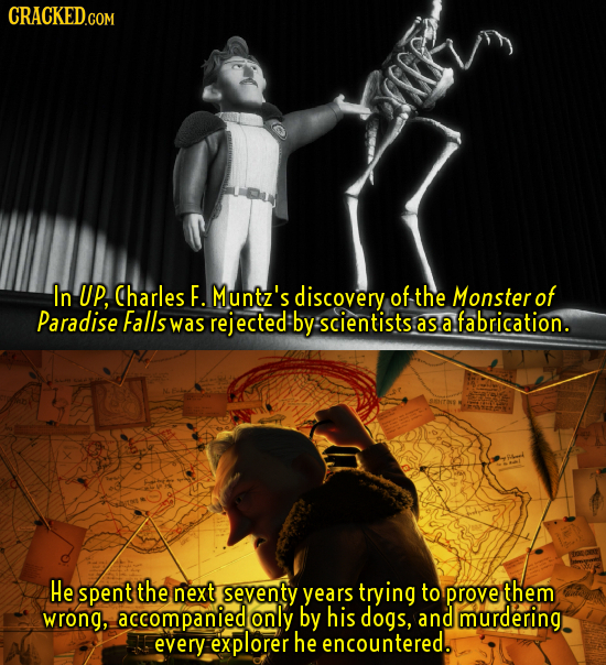 In UP, charles F. Muntz's discovery of the Monster of Paradise Fallswas was rejected by scientists as a a fabrication. He spent the next seventy years