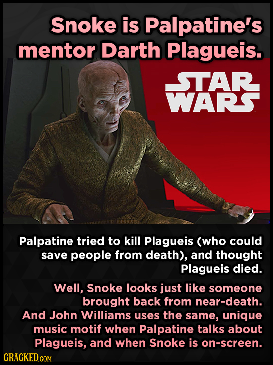 Snoke is Palpatine's mentor Darth Plagueis. STAR WARS Palpatine tried to kill Plagueis (who could save people from death), and thought Plagueis died.