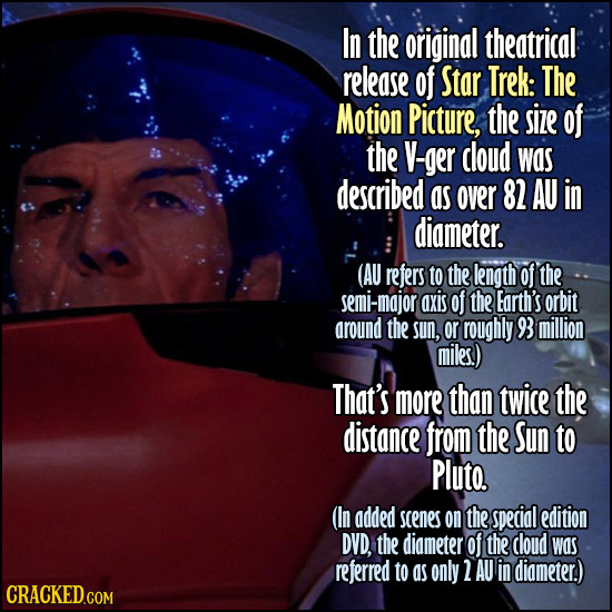 In the original theatrical release of Star Trek: The Motion Picture, the size of the V-ger cloud was described as over 82 AU in diameter. (AU refers t