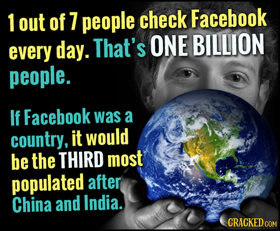 1 out of 7 people check Facebook That's every day. ONE BILLION people. If Facebook was a country, it would be the THIRD most populated after China and