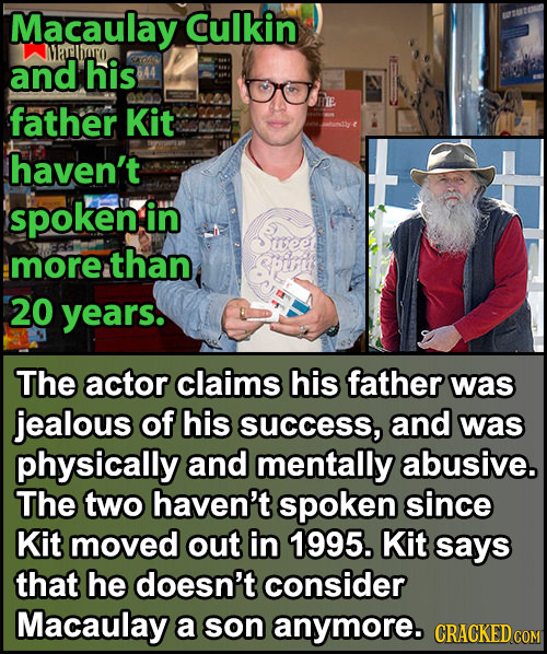 Macaulay Culkin Masthwo and his father Kit haven't spoken in more than 20 years. The actor claims his father was jealous of his SUccess, and was physi