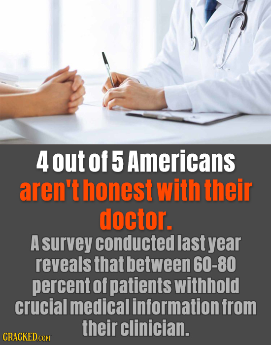 4 out of 5 Americans aren't honest with their doctor. A survey conducted last year reveals that between 60-80 percent of patients withhold crucial med