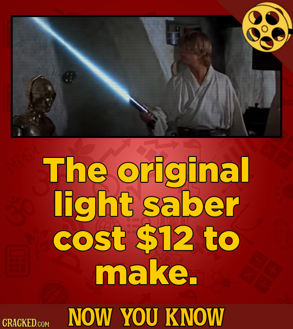 25 Now-You-Know Facts About Movie Props And Costumes