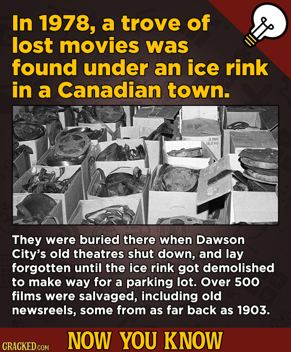 13 Movie-Related And Other Facts You Had No Clue About --In 1978, a trove of lost movies was found under an ice rink in a Canadian town. 18.