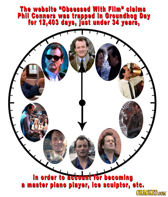 The website Obsessed With Film claims Phil Conners was trapped In Groundhog Day for 12, 403 days, just under 34 years, In order actcount to or becom