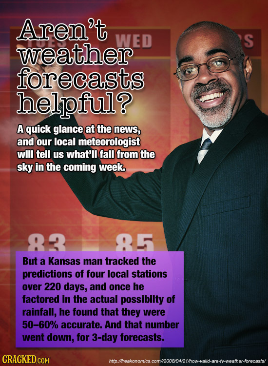 Aren't WED S weather forecasts helpful? A quick glance at the news, and our local meteorologist will tell us what'll fall from the sky in the coming w