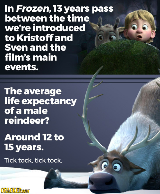 In Frozen, 13 years pass between the time we're introduced to Kristoff and Sven and the film's main events. The average life expectancy of a male rein