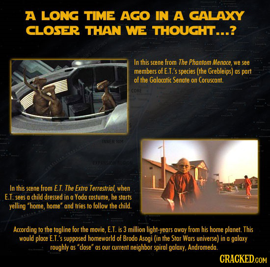A LONG TIME AGO IN A GALAXY CLOSER THAN WE THOUGHT...? In this scene from The Phantom Menace, we see members ofE.T.'s species (the Grebleips) s part o