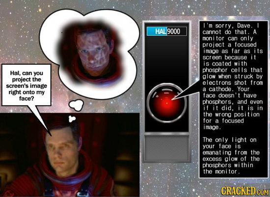 I'm sorry, Dave. ! HAL9000 cannot do that. A moni tor can only project a focused image as far as its screen because it is coated wi th phosphor cells 