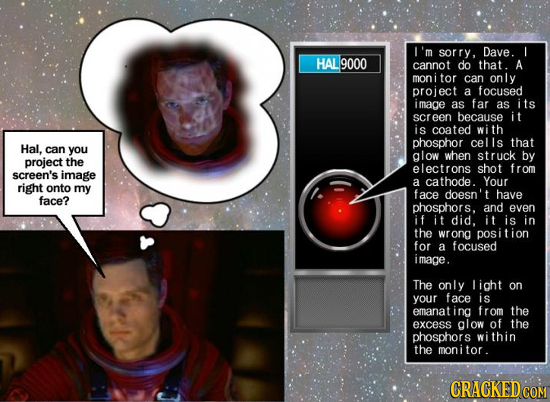 I'm sorry, Dave. ! HAL9000 cannot do that. A moni tor can only project a focused image as far as its screen because it is coated wi th phosphor cells