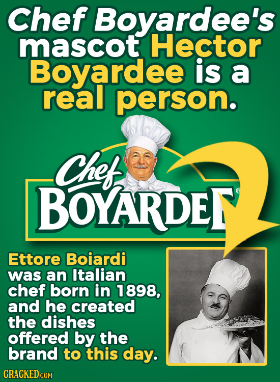 Chef Boyardee's mascot Hector Boyardee is a real person. Chef BOYARDEN Ettore Boiardi was an Italian chef born in 1898, and he created the dishes offe
