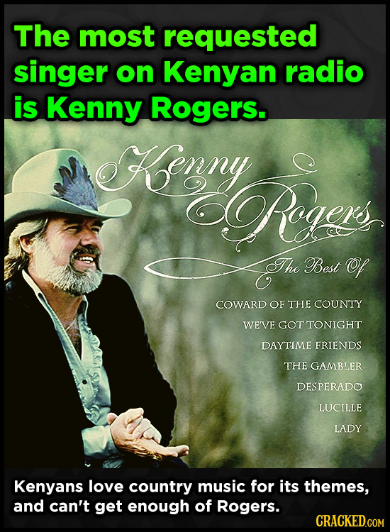 The most requested singer on Kenyan radio is Kenny Rogers. Henny Roars The Best Cf COWARD OF THE COUNTY WE'VE GOT TONIGHT DAYTIME FRIENDS THE GAMBLER