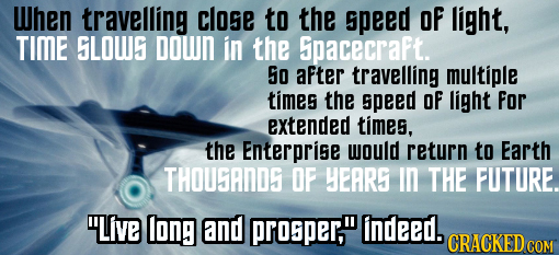 When travelling close to the speed OF light, TIME SLOWS Down in the Spacecraft. So after travelling multiple times the speed OF light For extended tim