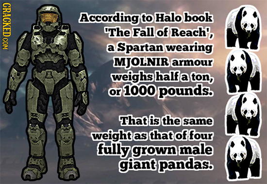 CRACKED.COM According to Halo book The Fall of Reach', a Spartan wearing MJOLNIR armour weighs half a ton, or 1000 pounds. That is the same weighte as