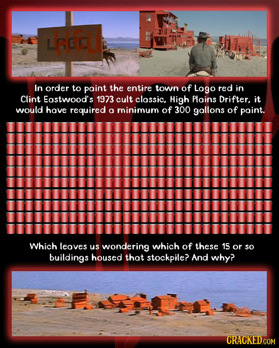 1A In order to point the entire town of Logo red in Clint Eastwood's 1973 cult classic, High Plains Drifter, it would have required a minimum of 300 g
