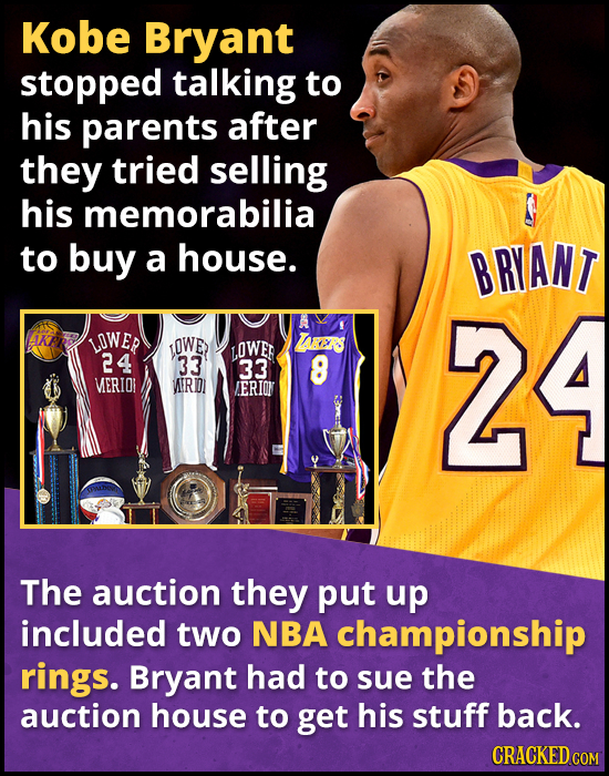 Kobe Bryant stopped talking to his parents after they tried selling his memorabilia to buy a house. BRYANT LIKR Lowep OWE, OWER TAEAS 24 33 33 8 24 ME