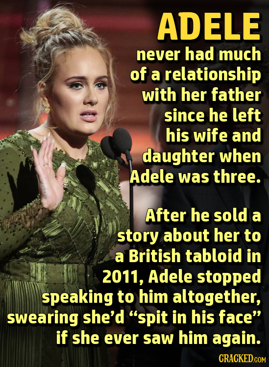 ADELE never had much of a relationship with her father since he left his wife and daughter when Adele was three. After he sold a story about her to a