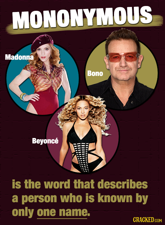 MONONYMOUS Madonna Bono Beyonce is the word that describes a person who is known by only one name. CRACKED.COM