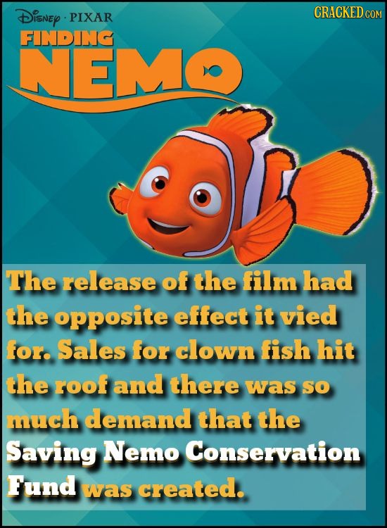DisNEY CRACKED PIXAR FINDING NEM The release of the film had the opposite effect it vied for. Sales for clown fish hit the roof and there was SO much