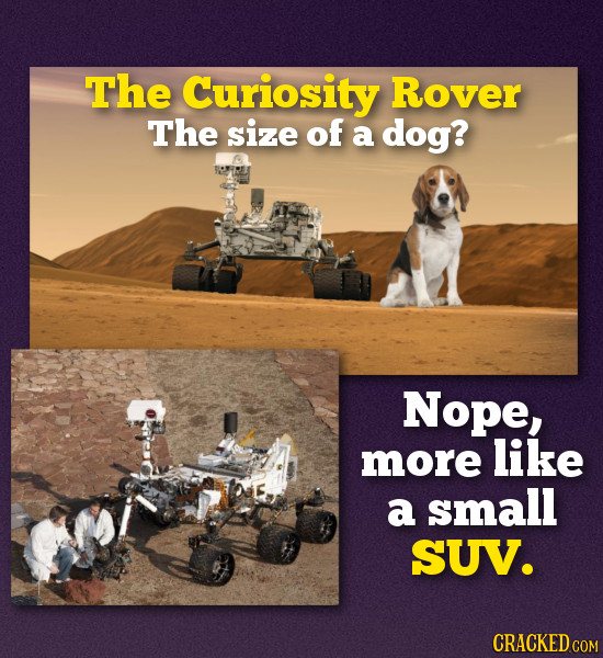 The Curiosity Rover The size of a dog? Nope, more like a small SUV.