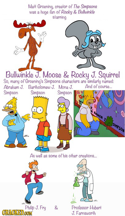 Matt Groening, creator of The Simpsons was huge fan of Rocky & Bullwinkle a starring Bullwinkle J. Moose & Rocky J. Squirrel So, many of Groening's Si