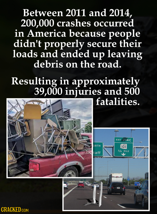 Between 2011 and 2014, 200,000 crashes occurred in America because people didn't properly secure their loads and ended up leaving debris on the road.