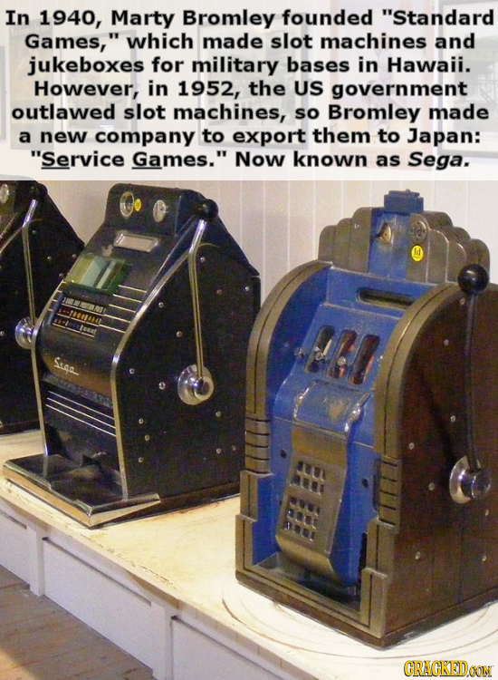 In 1940, Marty Bromley founded Standard Games which made slot machines and jukeboxes for military bases in Hawaii. However, in 1952, the US governme