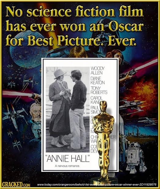 No science fiction film has ever won an Oscar for Best Picture. Ever. WOODY ALLEN DIANE KEATON TONY ROBERTS CAROL KANE PAUL SMOD CHE WAl DEV ANNIE HA