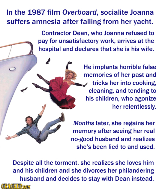In the 1987 film Overboard, socialite Joanna suffers amnesia after falling from her yacht. Contractor Dean, who Joanna refused to pay for unsatisfacto