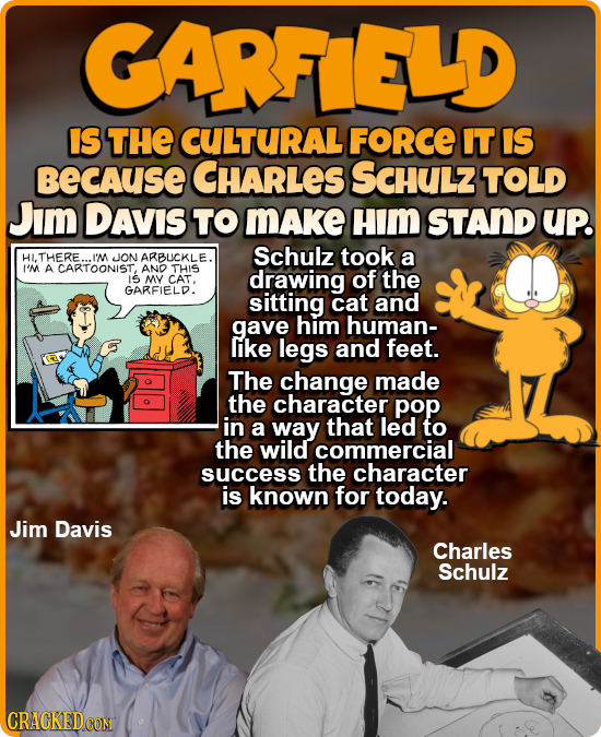 GARFELD IS THE CULTURAL FORCE IT IS BeCAuse CHARLES SCHULZ TOLD Jim DAVIS TO MAKE HIM STAND UP. Schulz took HI.THERE. I'M ON ARBUCKLE. a I'M A CARTOON
