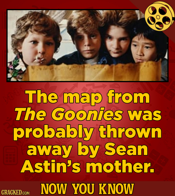 25 Now-You-Know Facts About Movie Props And Costumes