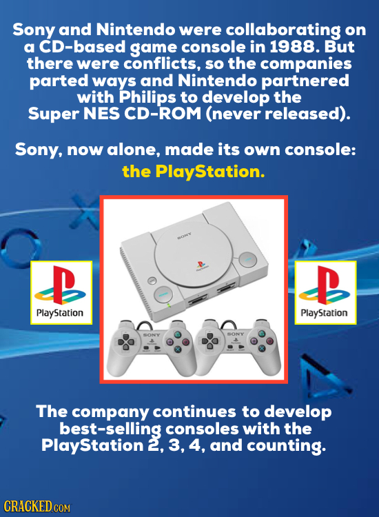 Sony and Nintendo were collaborating on a CD-based game console in 1988. But there were conflicts, so the companies parted ways and Nintendo partnered