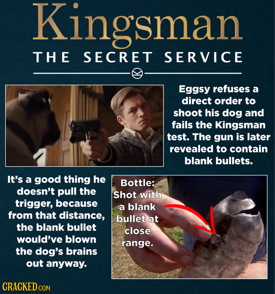 Kingsman TH E SECRET SERVICE Eggsy refuses a direct order to shoot his dog and fails the Kingsman test. The gun is later revealed to contain blank bul