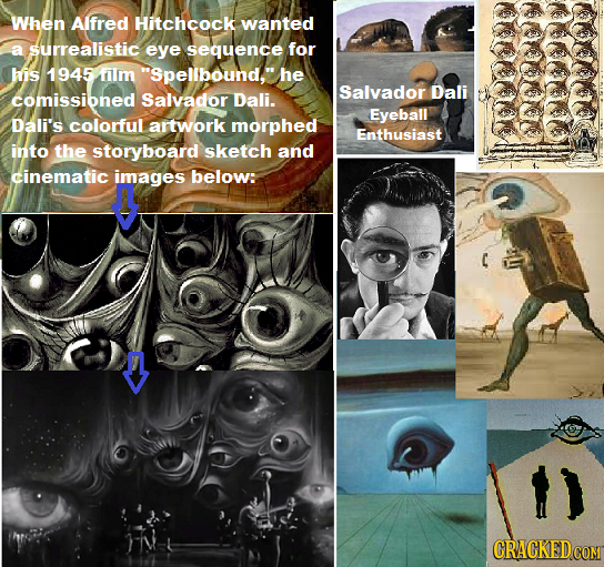 When Alfred Hitchcock wanted a surrealistic eye sequence for is 1945 film Spellbound, he Salvador Dali comissioned Salvador Dali. Eyeball Dali's col
